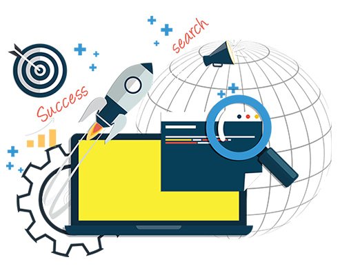 Our Ecommerce Design Process